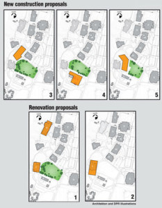 As CAC plans buildings, replace or renovate is the question