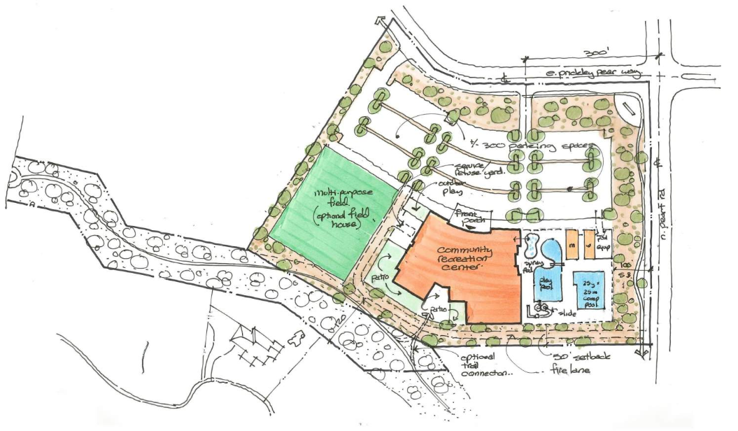 Council members spar over recreation center location