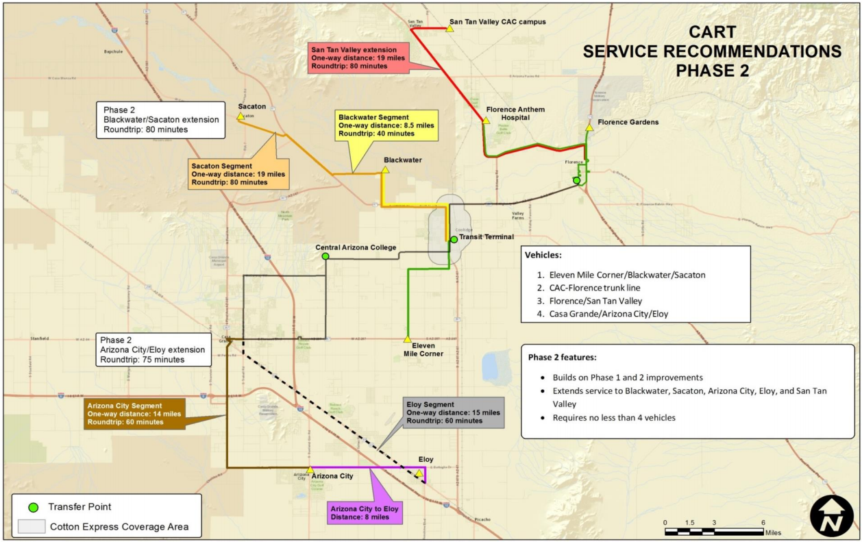 coolidge transit